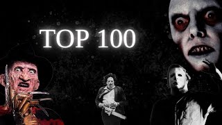 Reacting to Varietys Top 100 Horror Films