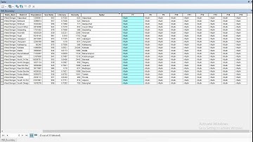 How to Management Attribute table in ArcGIS 10.3 Part-2