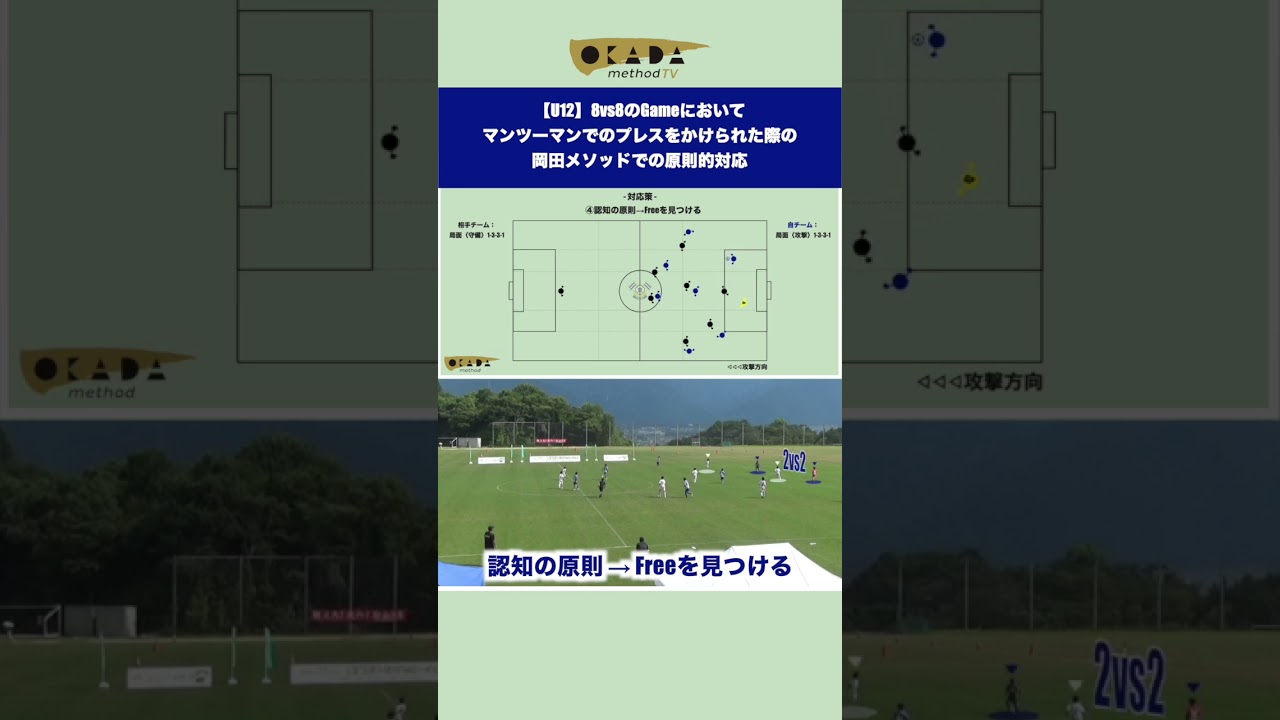【U12】8vs8のGameにおいて マンツーマンでのプレスをかけられた際の 岡田メソッドでの原則的対応#shorts #岡田メソッド #サッカー #練習メニュー