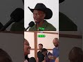 Horse man #dealbreakers #fyp #foryoupage #couplechallenge #relationshiptalk
