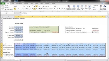 Prepaid Expense Amortization Schedule Walkthrough - LedgerLiberty