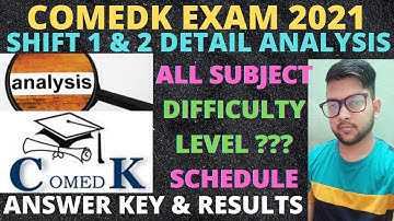 COMEDK 2021 Exam Analysis | Shift 1 and 2 Details analysis | Subject wise difficulty level #Comedk