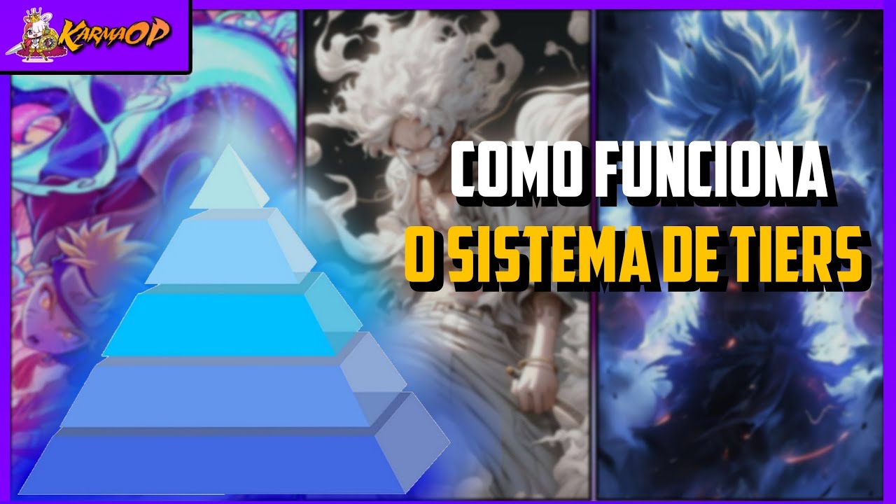 Entenda o Sistema de Tiers | O essencial de Powerscaling