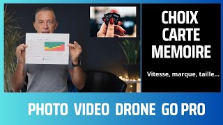 Carte microSD drone et caméra: Ne faites pas l'erreur! - Monsieur