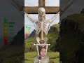 What a crucifixion is like… #cross #Jesus #science