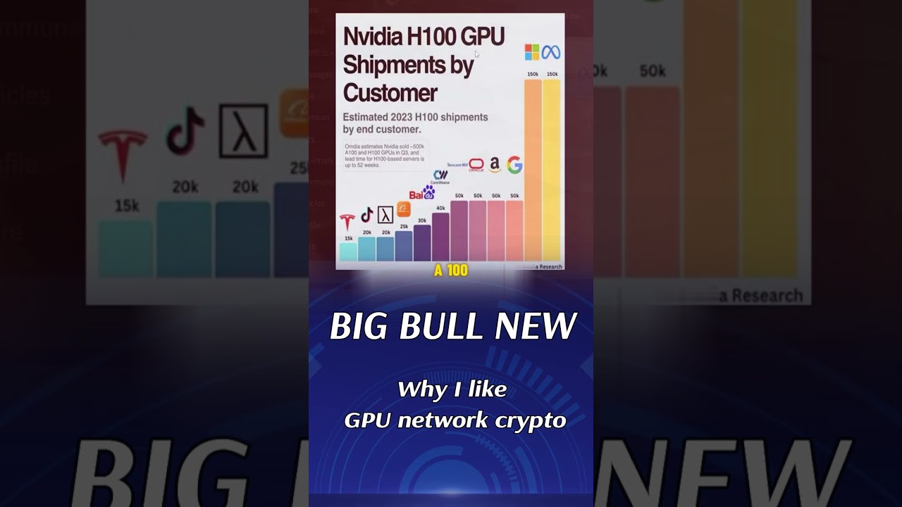 Why I like GPU network crypto | Big Bull New