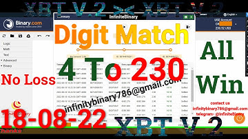 Binary Bot Digit Match || Binary.com || BinaryBot || Deriv.com || 18-08-22