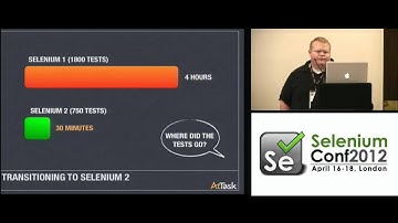 Massively Continuous Integration: From 3 days to 30 minutes