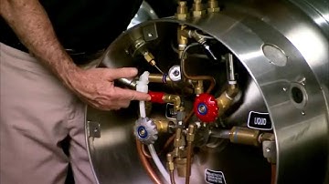 LNG Segment 07: Pressure Relief Valves