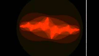 Julia Sets and Modifications to the Mandelbrot Set
