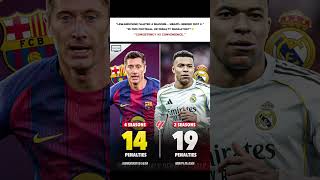 La Liga Math Is Interesting… #football #ronaldo #messi #barcelona #realmadrid #mbappe #bayern#laliga