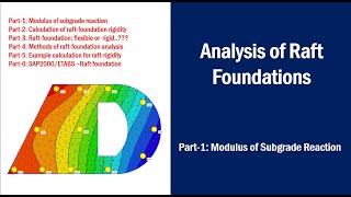 Topic-1: Modulus of subgrade reaction (ks).....A series on the analysis of raft(mat) foundations.