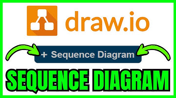 How To CREATE SEQUENCE DIAGRAM In draw.io (QUICK & EASY) 2025