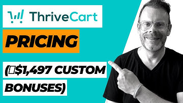 ThriveCart Pricing 2025 🔥PLUS My $1,497 Custom BONUSES! by John Wilson