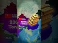 The End of US Dollar? De-dollarization Explained 📉