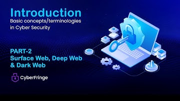 Surface Web, Deep Web & Dark Web | Cyber Security Fundamentals - Part2