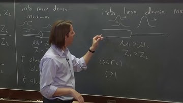 PHYS 201 | Wave Interface 6 - Reflection and Transmission Examples