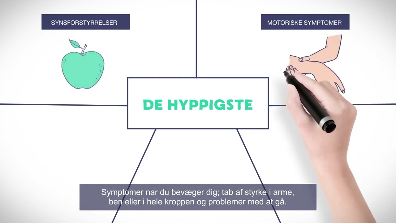 Symptomer på multipel sclerose (MS)