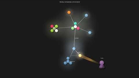 Gource visualisation: rhysd/git-messenger.vim on 2020-08-11