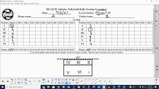 Rea2Ch Volleyball Rally Scoresheet Explained