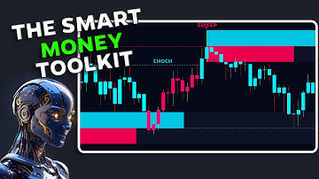 BEST Order Block Indicator on TradingView (Smart Money Toolkit)