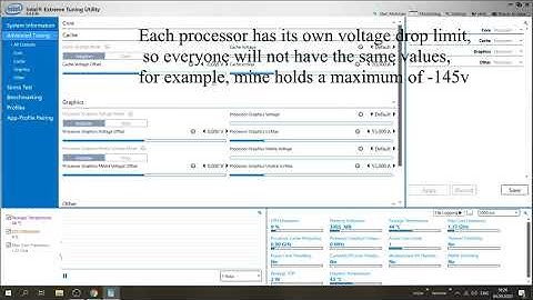How to undervolt CPU on laptop with Intel XTU