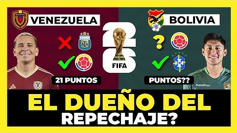 With these results, Venezuela or Bolivia will go to the 2026 Playoffs.