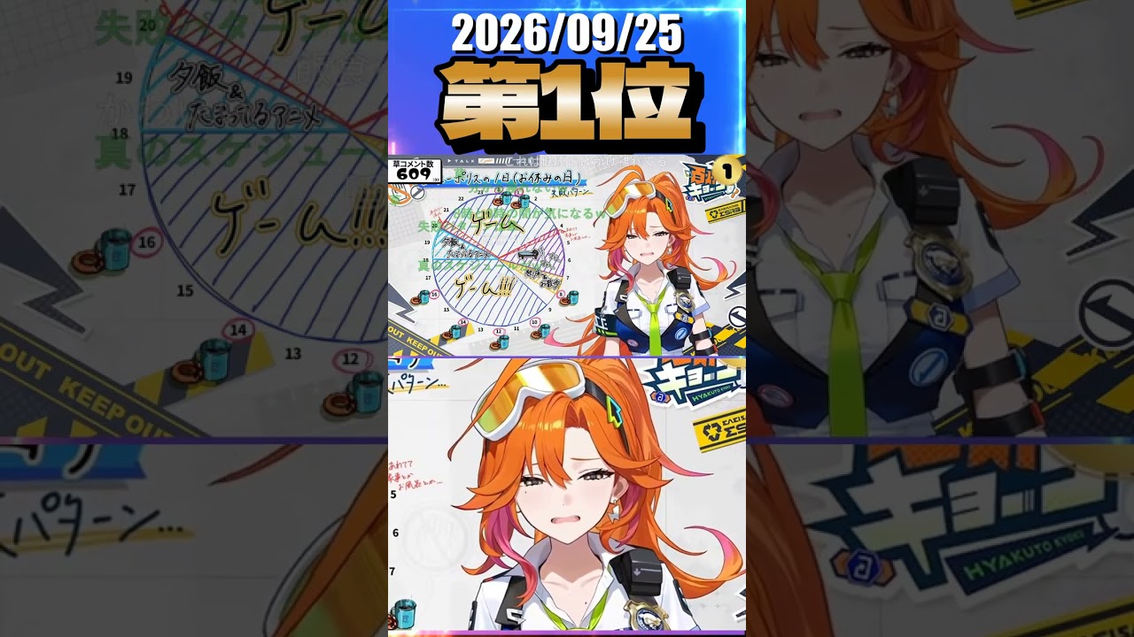 9/25 草コメント数ランキング第1位 #百灯キョーコ 0時間33分ごろ