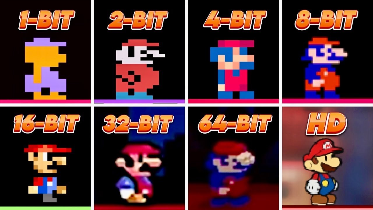 MrBeast 1 bit 2 bit 4 bit 8 bit 16 bit 32 bit 64 bit 128 bits 256