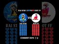 kon best hai comment Karo #raistar #riotff #viralshorts