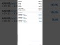 #forextrading account management services available #linkinbio