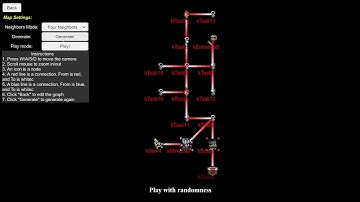 A procedural dungeon generator tool (Unity, C#, Procedural Generation)