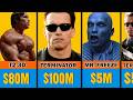 Arnold Schwarzenegger Paycheck For Every Movie He Ever Made  #actor #ArnoldSchwarzenegger #money
