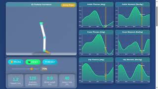 Biomechanics Explained: 3D Gait & Prosthetic Arm Simulators
