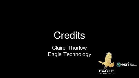 Understanding ArcGIS Online Credits in your School account