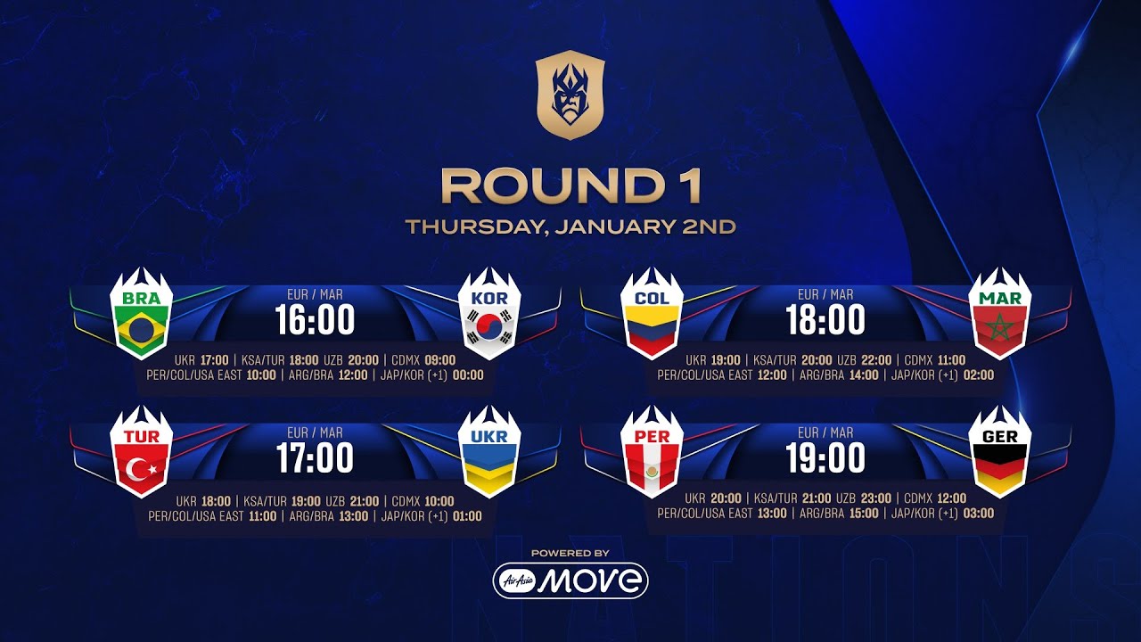 YouTube video thumbnail for video ID: NcF2QGWE2jA