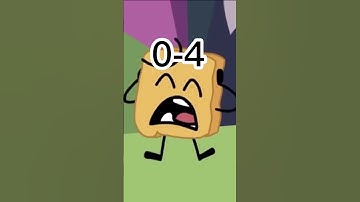 BFB BATTLE EP 3 #1v1 #bfb #bfdi #tpot #leafy #woody