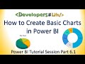 How to Create Pie, Donut, Slicer Charts in Power BI | Power BI Tutorial for Beginners - Part 6.1