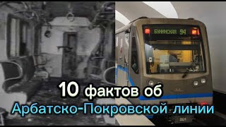видео: 10 ФАКТОВ ОБ АПЛ! картинка: 10 ФАКТОВ ОБ АПЛ!