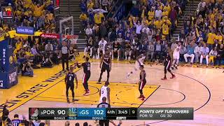 Curry off post split