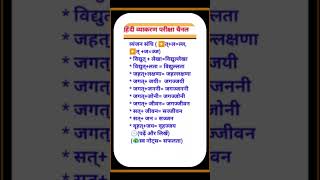 व्यंजन संधि vyanjan sandhi. RPSC SI REET