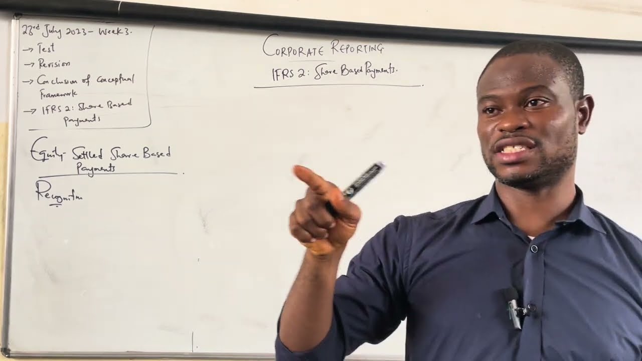 Lecture 1: IFRS 2- Share Based Payment Transactions