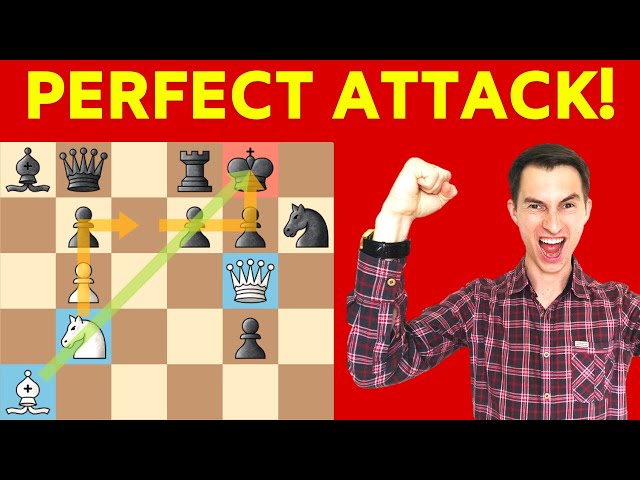 Very Tricky Checkmate in 1 Puzzles - Remote Chess Academy