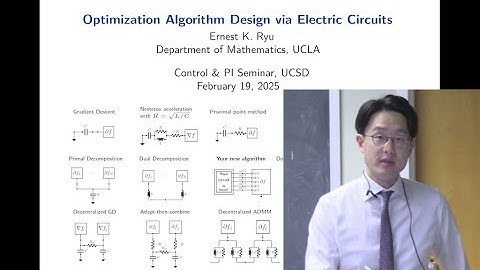 Optimization Algorithm Design via Electric Circuits (Ernest Ryu, 02.19.2025)