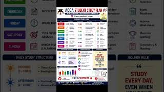 “Follow this ACCA study plan for 7 days and see the difference