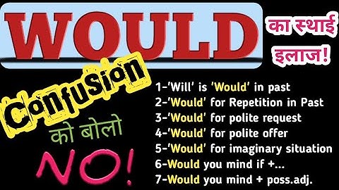 All Concepts of WOULD in Daily Life Situations|Use of Modals@engmania