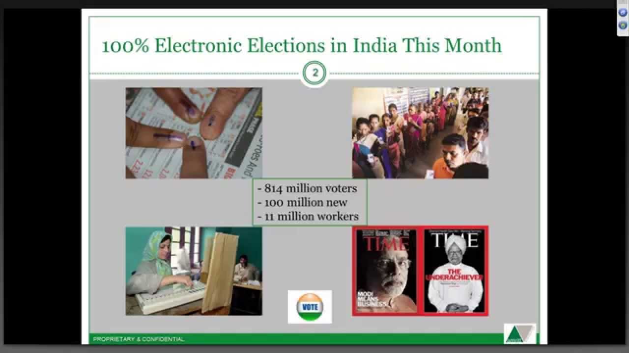 Amritt, Inc. - Increasing International Sales to India