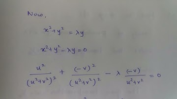 Find image of family of circles under the transformation w=1/z | conformal mapping