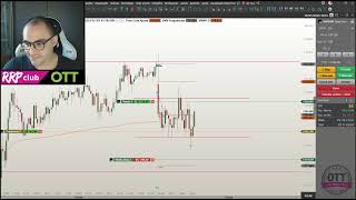 Finalmente sorte na abertura! - #77 Conta Real R$10.000,00 Day trade
