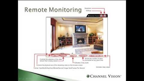 Course 201: Build, Manage and Profit with an IP Surveillance System